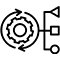 Governance Mechanisms
