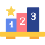 Leaderboards