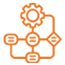 Defined Workflow
