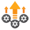 Scalable Development Process