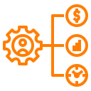 Automated Provider Allocation