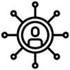 Omni-Channel Reach