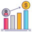 Revenue Generation Potential