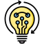 Continuous Innovation
