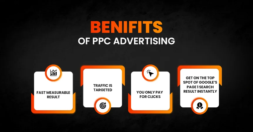 Benifits of PPC Advertising
