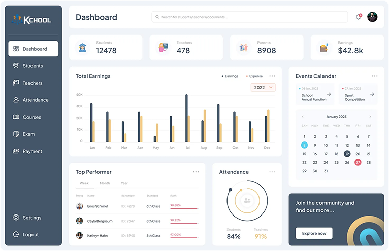 User Panel