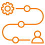 Integration Services